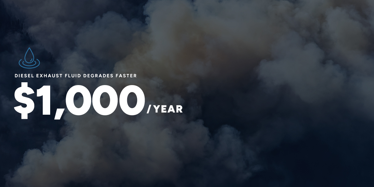 Diesel Exhaust Fluid Degrades Faster - $1,000/year - Clouds/smoke