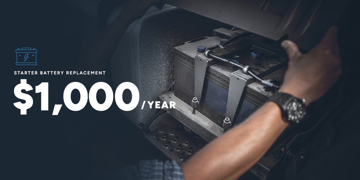 Starter battery replacement - $1,000/year - Trucking battery inside battery box